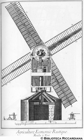 Tav. 15 - Agricoltura - Economia rurale: mulino a vento (sezione frontale).