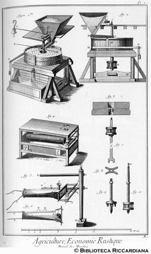 Tav. 17 - Agricoltura - Economia rurale: mulino a vento (macchinari).