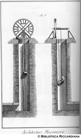 Tav. 198 - Architettura - Edilizia: cava di pietra.