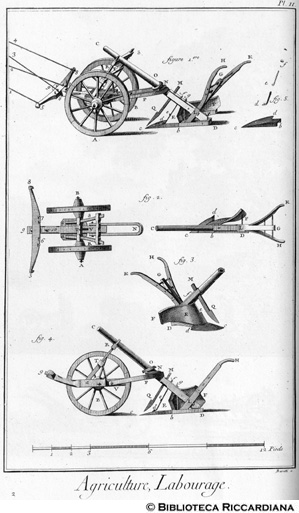 Tav. 2 - Agricoltura- Aratura: aratro (prospettiva e particolari).