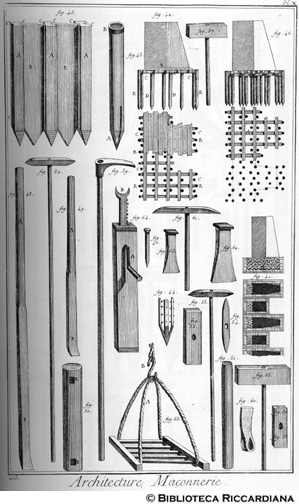 Tav. 203 - Architettura - Edilizia: strumenti e tecniche.