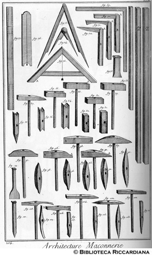 Tav. 204 - Architettura - Edilizia: strumenti