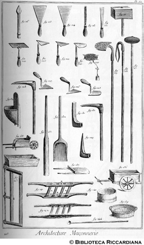 Tav. 205 - Architettura - Edilizia: strumenti