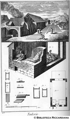 Tav. 208 - Architettura - Edilizia: produzione laterizi (modellatura) e strumenti.