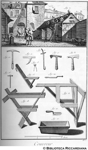 Tav. 211 - Architettura - Edilizia: ricopertura del tetto (attrezzi).