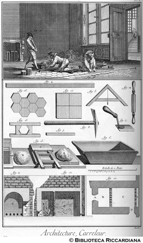 Tav. 212 - Architettura - Edilizia: pavimentazione (attrezzi).