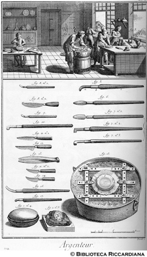 Tav. 214 - Argentiere: laboratorio e attrezzi.