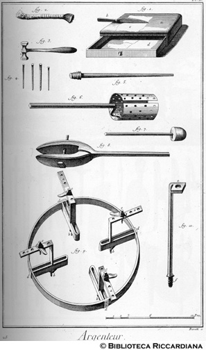 Tav. 215 - Argentiere: attrezzi.