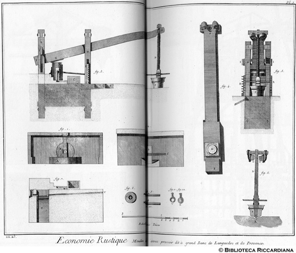 Tav. 22 - Economia rurale: Mulino per olio con pressa detta "a gran Banco di Linguadoca e Provenza".