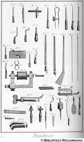 Tav. 222 - Costruzione di archibugi: attrezzi.