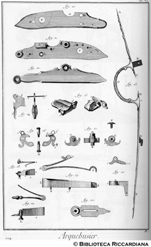 Tav. 224 - Costruzione di archibugi.