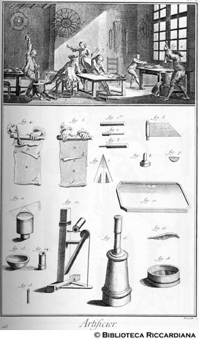 Tav. 263 - Artificiere: laboratorio e attrezzi.