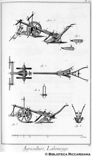 Tav. 3 - Agricoltura- Aratura: aratro (prospettiva e particolari).