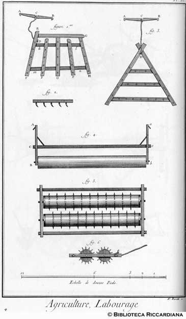 Tav. 4 - Agricoltura - Aratura: erpice (vari tipi e particolari).