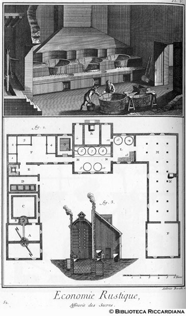 Tav. 52 - Economia rurale: produzione dello zucchero (impianto per lo sbiancamento).