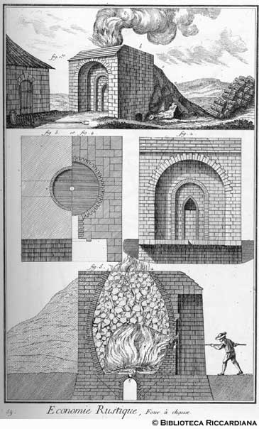 Tav. 59 - Economia rurale: fornace da calce.
