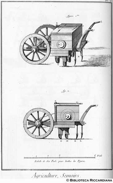 Tav. 6 - Agricoltura: macchine per la semina.