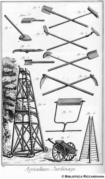 Tav. 60 -Agricoltura: giardinaggio (attrezzi).