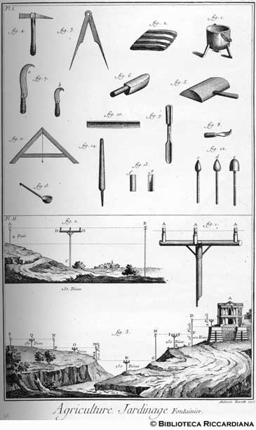 Tav. 73 - Agricoltura: giardinaggio (attrezzi), costruzione e riparazine di fontane.