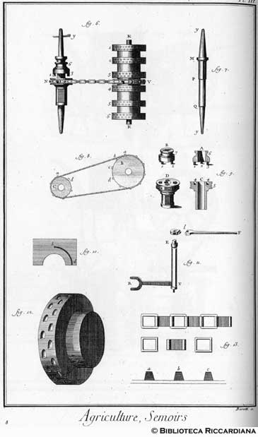 Tav. 8 - Agricoltura: macchine per la semina (particolari).