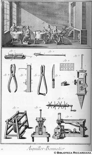 Tav. 86 - Produzione di aghi da maglieria: laboratorio e attrezzi.