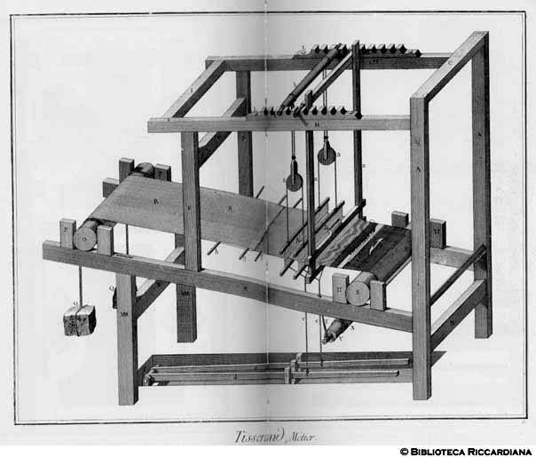 Tavv. 1-2 - Tessitore di tela - Telaio.