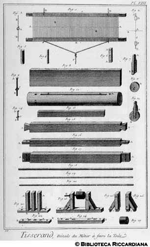 Tav. 10 - Tessitore di tela - Particolari di un telaio per tessere la tela.