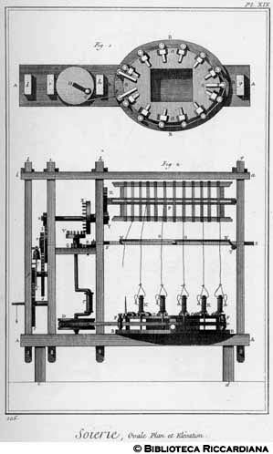 Tav. 105 - Seteria - Piano e prospetto dell'ovale.