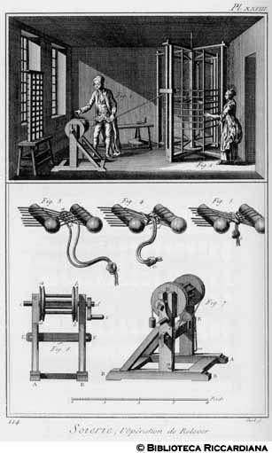 Tav. 114 - Seteria - Operazione di prelievo delle parit ordite (Particolari della lanterna).