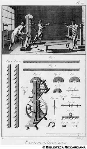 Tav. 13 - Passamanaio - Ritorsione del filo e filatoio a mano.