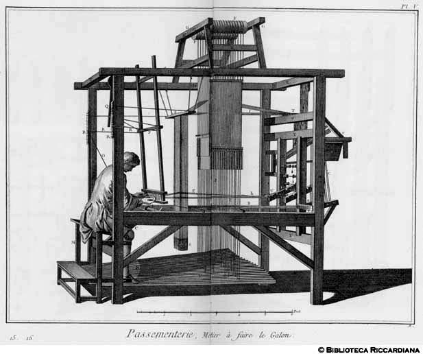 Tavv. 15-16 - Passamanaio - Telaio per gallone.