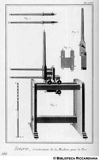 Tav. 160 - Seteria - Broccati - Costruzione di macchina per la tiratura.