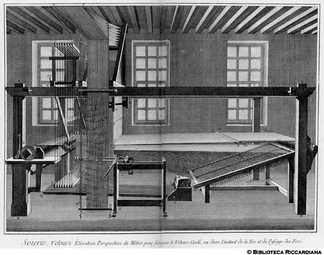 Tavv. 186-187 - Seteria - Velluti - Prospetto del telaio per fabbricare velluti operati.