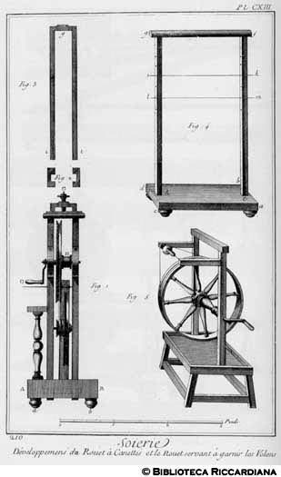 Tav. 210 - Seteria - Velluti - Filatoio a spolette (particolari) e filatoio per guarnire i volanti.