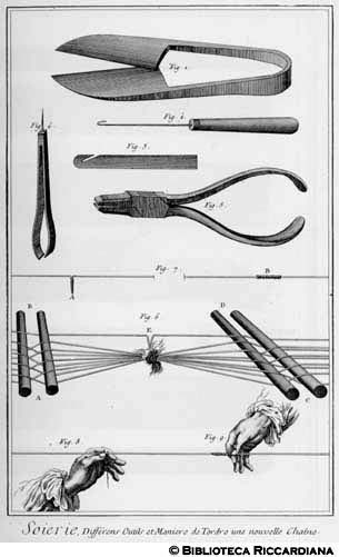 Tav. 211 - Seteria - Velluti - Utensili di vari genere e modo di torcere l'ordito.
