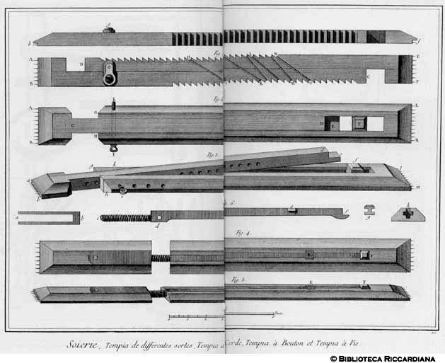 Tavv. 212-213 - Seteria - Velluti - Tempiale di telaio di diversi tipi: a corda, a bottone, a vite.