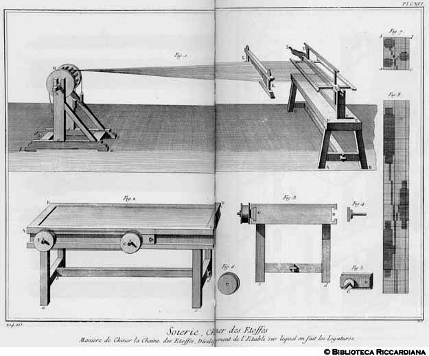 Tavv. 214-215 - Seteria - Modo di screziare l'ordito delle stoffe (Banco per le legature).