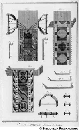 Tav. 23 - Passamanaio - Disegni di galloni, coltelli e particolari del telaio.