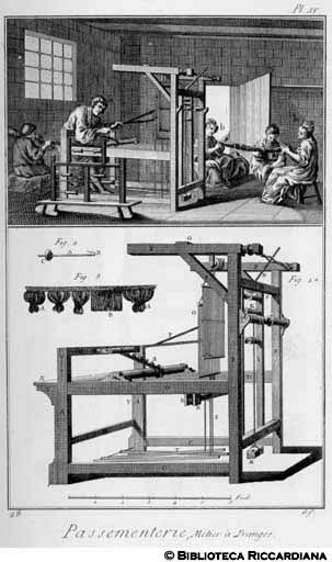 Tav. 28 - Passamanaio - Telaio per le frange (laboratorio).