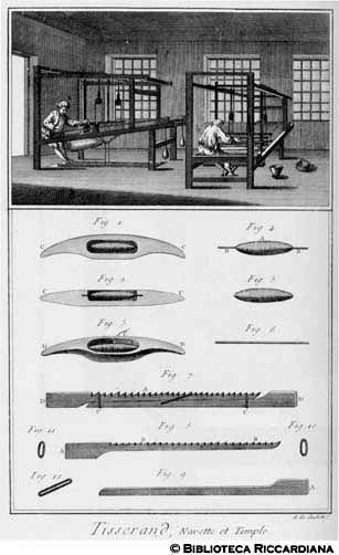 Tav. 3 - Tessitore di tela - Laboratorio, navetta e bobine.