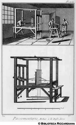 Tav. 31 - Passamanaio - Telaio per il basso liccio.