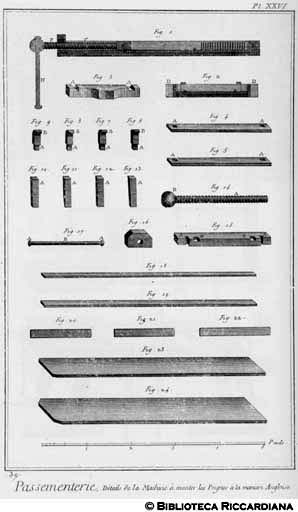 Tav. 39 - Passamanaio - Macchina di fare i pettini per telaio all'inglese (particolari).