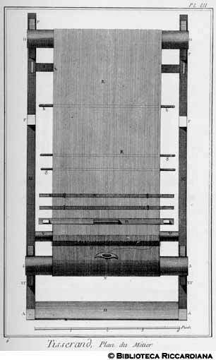 Tav. 4 - Tessitore di tela - Pianta di un telaio.