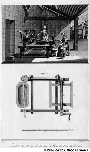 Tav. 82 - Seteria - Trattura della seta e pianta del tornio piemontese.