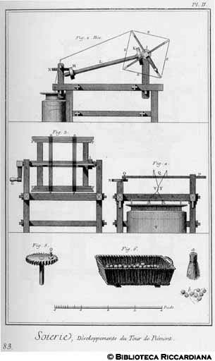 Tav. 83 - Seteria - Profilo e prospetto del tornio piemontese.