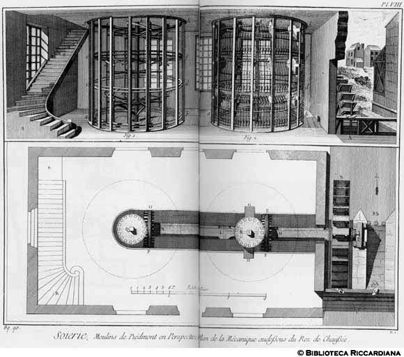 Tavv. 89-90 - Seteria - Prospettiva di filatoio del Piemonte (Pianta  della parte meccanica).