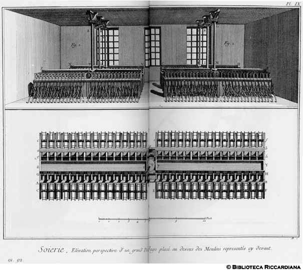 Tavv. 91-92 - Seteria - Prospettiva di grande dipanatoio posto sopra i filatoi precedenti.