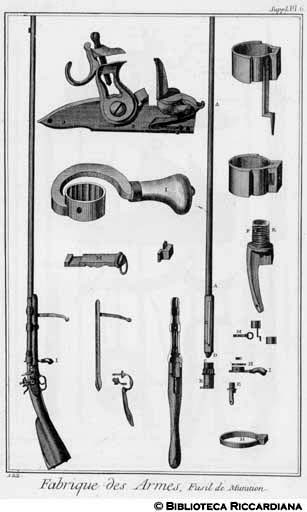 Tav. 122 - Fabbrica di armi: fucile di Vincennes.