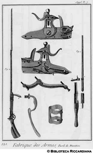 Tav. 123 - Fabbrica di armi: fucile di Vincennes con alcune modificazioni.