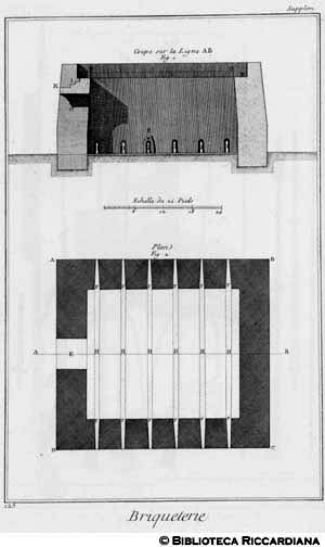 Tav. 125 - Fabbrica di mattoni.